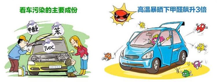 還有這種操作？車內(nèi)甲醛超標(biāo)，豪車一秒變“毒車”
