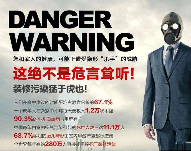 室內(nèi)空氣污染導致的甲醛超標怎么辦？