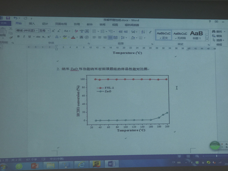 熱烈歡迎中科院賀軍輝教授蒞臨創(chuàng)綠家指導(dǎo)！