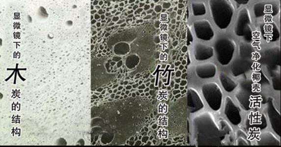 為什么都說(shuō)活性炭對(duì)甲醛治理和祛除異味沒(méi)有幫助，我們通過(guò)科學(xué)的手法來(lái)解釋，原因竟是這樣……