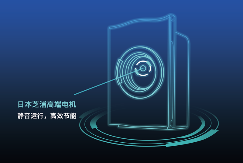 霧霾、粉塵、甲醛、細(xì)菌等常見(jiàn)空氣問(wèn)題，一招幫您輕松解決，這次我是認(rèn)真的！