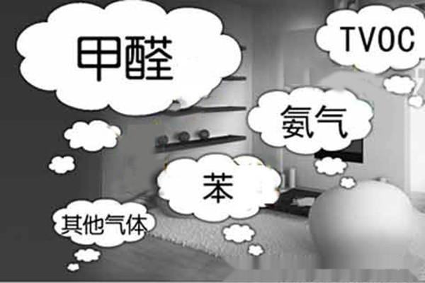 新房裝修除甲醛，關(guān)于室內(nèi)空氣污染問(wèn)題的九問(wèn)九答