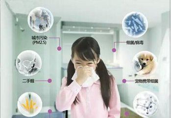 甲醛釋放周期長，裝修甲醛超標怎么辦