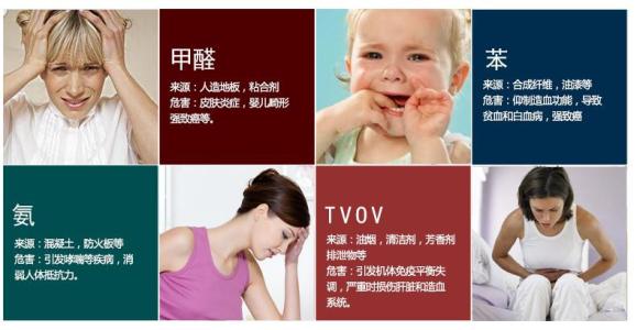 甲醛中毒的癥狀有哪些？除甲醛工作不能拖！