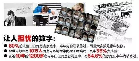 夏季出現(xiàn)頭暈、乏力、咳嗽、過敏、感冒等現(xiàn)象需要進(jìn)行甲醛檢測了！