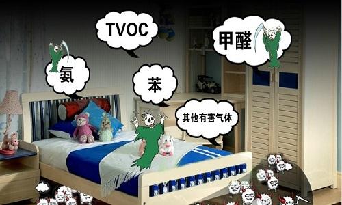 室內(nèi)甲醛治理只是清除甲醛嗎？