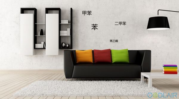 環(huán)保材料也需要甲醛治理嗎？為什么？