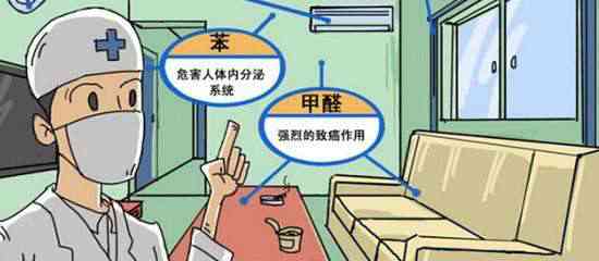 現(xiàn)代生活中，你對(duì)除甲醛了解多少