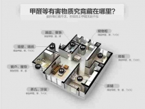 甲醛難以去除就要找專業(yè)除甲醛的