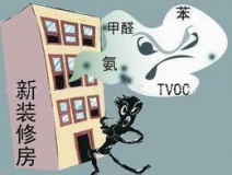 室內空氣檢測機構，綠贊空氣管家，專業(yè)室內甲醛檢測機構