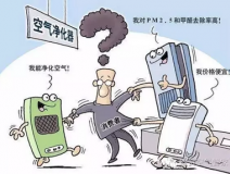 質(zhì)檢總局抽檢空氣凈化器 貝昂、豹米、新松等品牌不合格