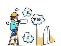 什么樣的除甲醛公司值得選擇？