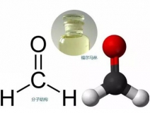 室內(nèi)除甲醛_負(fù)離子除甲醛系概念炒作？
