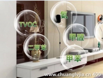 光觸媒除甲醛兩天清除室內污染，輕松住新家