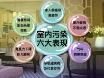 去甲醛加盟怎么樣？三點(diǎn)選址技巧讓您生意火爆