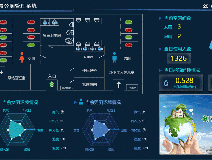 智慧廁所都有哪些功能呢？
