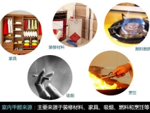 新裝修去甲醛，甲醛危害、你懂多少？