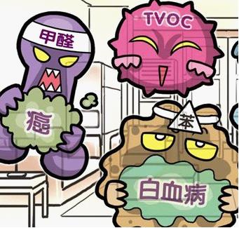 新裝修房子中的有害氣體是不是都是甲醛？