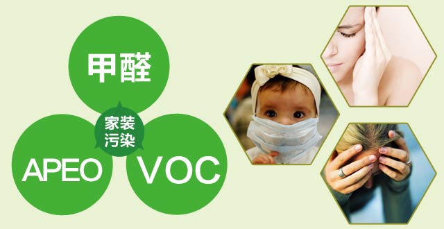 室內(nèi)污染可能會導致死亡嗎？除甲醛公司對您的答案是，是的！