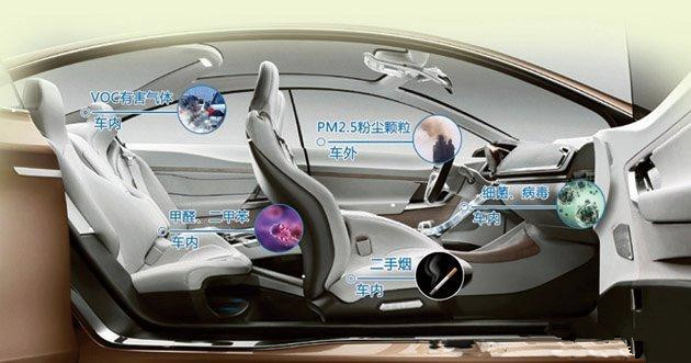車輛甲醛超標(biāo)頻發(fā)，車內(nèi)污染嚴(yán)重應(yīng)受重視！